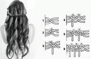 Схема плетения косы водопада